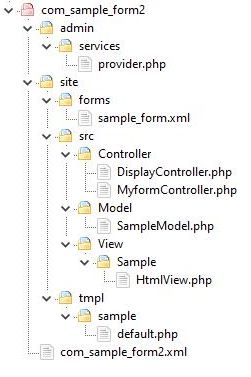 com_sample_form2 files